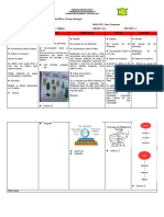 Planificación - Del - I - Momento - (06 - Al 10 - Mayo - 2024) - Docente - Mary - Zambrano 4