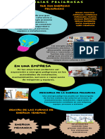 Energias Peligrosas Infografia