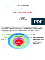 BS 2024 Unit2 MacronvironmentAnalysis