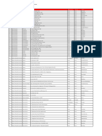 Lista Socios Habilitados Scotia Puntos 20 06