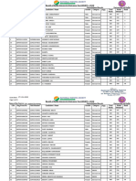 MA Applied Psychology