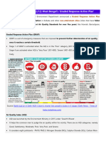 PMF IAS Environment CA 12-2022 and 01-2023