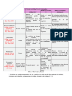 TIPOS DE CONTRATOS EN COLOMBIA - Natalia Villamizar