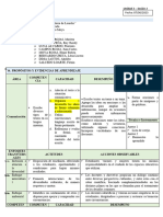 Trabajo en Equipo Comunicacion