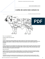 O Mapa Do Boi - Os Cortes de Carne Mais Comuns No Brasil