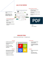 UNLa - Empresa y Mercado - Las 4 P de Porter y Foda