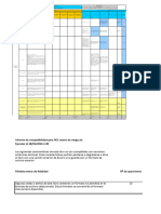 NC 1 Matriz de Riesgo