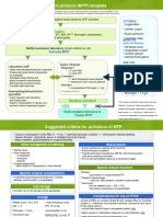 PBM Guidelines 4 Template Explanation of Base Excess Measurement Apr21