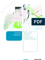 GF Chemical Resistance Chart