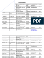 List of Furniture of Exporters