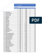 Crackers Price List