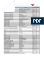 Institute Wise Allotment Reporting Status Round 1 270620241719478549