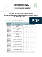 Edital PSS 008-2024 - Secretaria Educação - Classificação Final