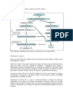 Abstrações de Bancos de Dados