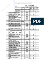 LIC Course Plan