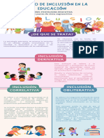 Infografía, Inclusión