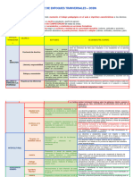 FUNDAMENTOS