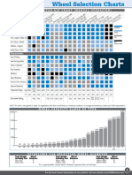 RWM001 250713124726 Wheel-Selection-Chart