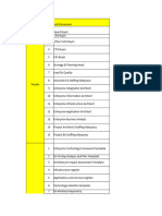 EA Maturity Assessment Template