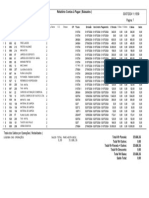 Rel. Contas Pagas 03.07