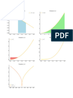 Volumes of Solids