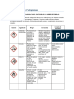 Resolución Pictogramas