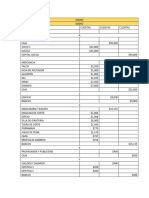 Tabla de Diario