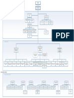 HTTPSWWW - Controlrecursosyenergia.gob - Ecwp Contentuploadsdownloads202306Estructura NJS PDF