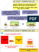 S5 Calor y Temperatura 2024