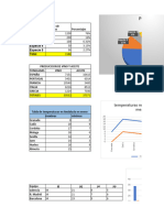 Graficos Excel