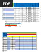 Estadísticas - Temporada