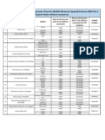 2 Wheeler Price List 2024-2025