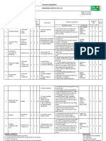 RA For Lifting & Installation of Ladder and Platform