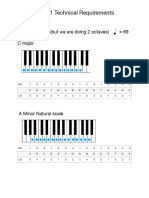 Level 1 Technical Requirements