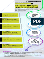 VLSI and Chip Design Jobs Screening Round - Ver01