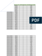 Pronóstico Del Tiempo (Formateo de Datos)