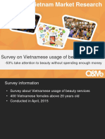 Surveyonvietnameseusageofbeautyservices en 150513041318 Lva1 App6891