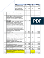 Estimate - RCC Gate