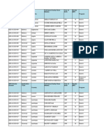 2020 GKS For Graduate Degrees Final Round Successful Candidates