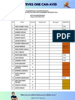 Isang-Kabataan Attendance Sheet Master List