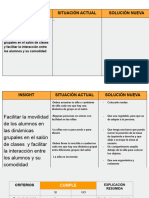 Filtro y Validación de La Mejor Idea