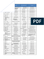 UAE Pesticide Registration