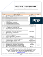 List of DISCOMs