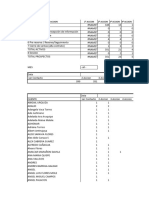 Base de Datos Jaime Roncal - CRM - Marzo