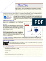How The Moon Affects Ocean Tides..