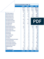 Cuadros Facturacion Por Distritos Diciembre