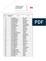 NASSCOM 2021-22 5004-GCOE, Jalgaon