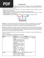 Resumen de Terapia de Lenguaje