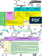 Plan Analitico de TercerGrado