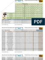 5to Reporte Liga Softbol Rapido 24